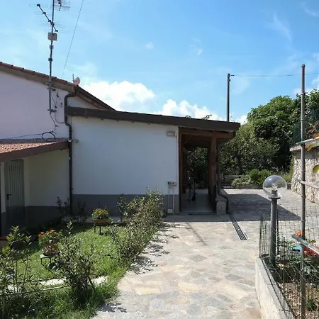 San Pietro